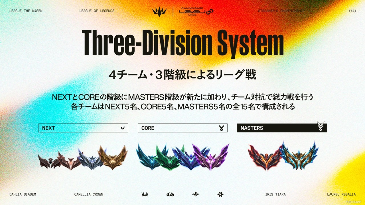 「LTK（League The k4sen）」シーズン フィナーレ…スケジュール・フォーマットが公開、10月15日開幕【リーグ・オブ・レジェンド】