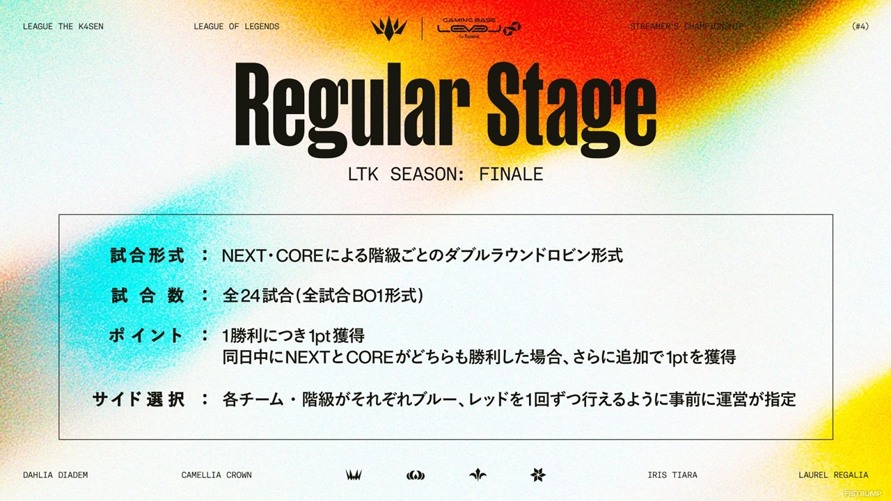 「LTK（League The k4sen）」シーズン フィナーレ…スケジュール・フォーマットが公開、10月15日開幕【リーグ・オブ・レジェンド】
