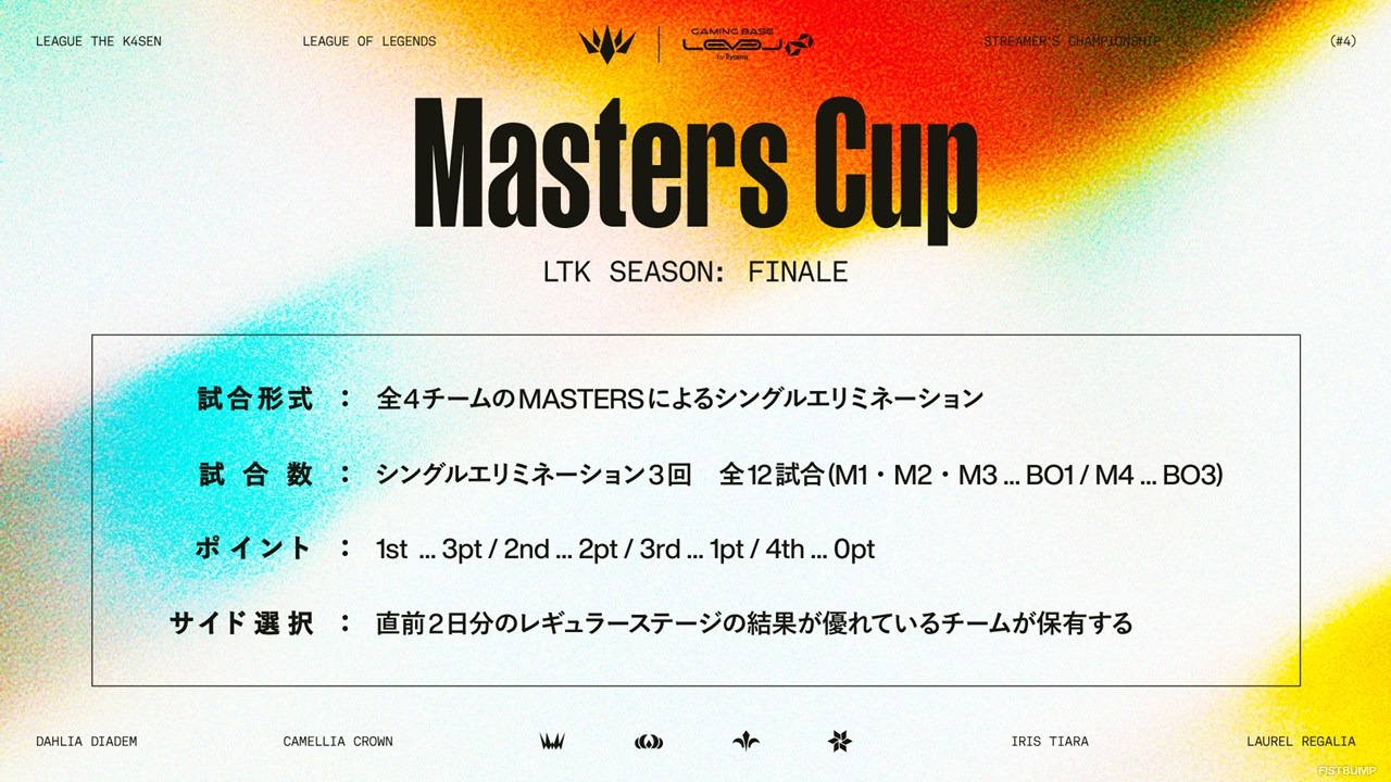 「LTK（League The k4sen）」シーズン フィナーレ…スケジュール・フォーマットが公開、10月15日開幕【リーグ・オブ・レジェンド】