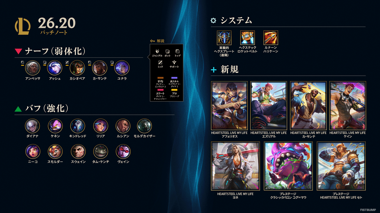 【LoL パッチノート26.20公開】Worldsパッチ実装！16体のチャンピオンが調整され「HEARTSTEEL」の新スキンも登場【リーグ・オブ・レジェンド】