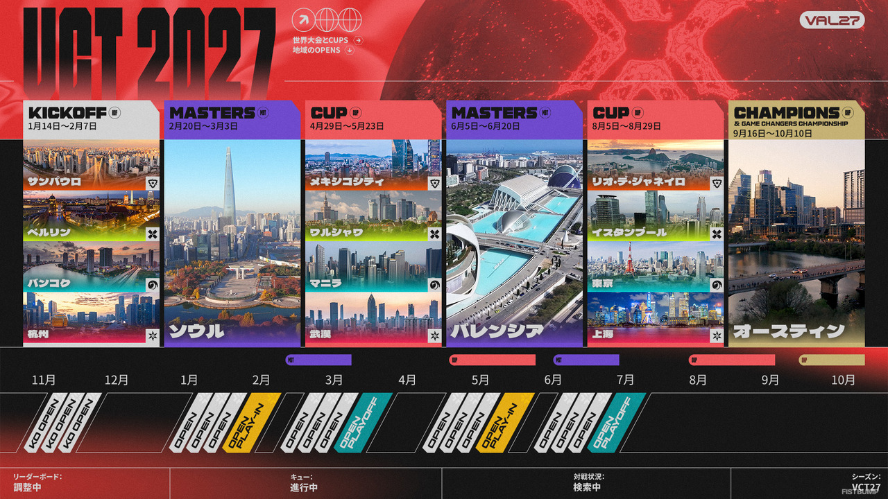 『VALORANT』2027年シーズンの開催地が一挙発表！ VCT Pacificは「東京」「マニラ」、VCT Mastersは「ソウル」