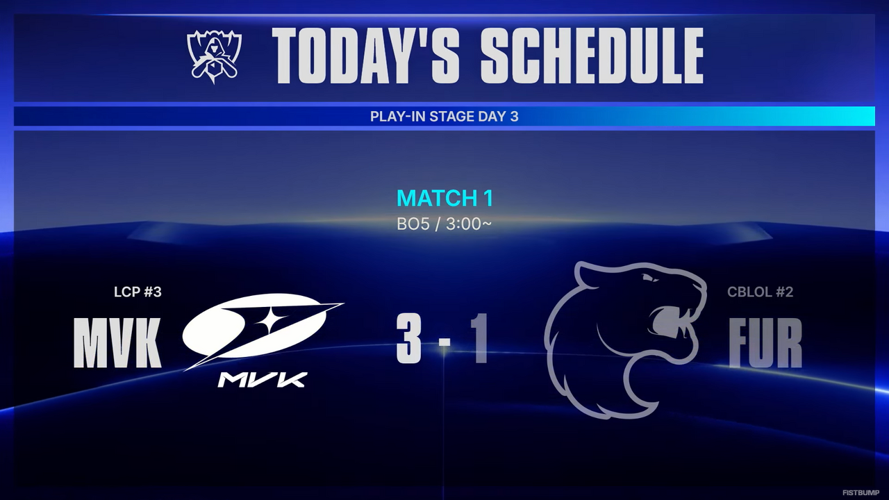 【Worlds 2026 Day3結果】MKVがプレイイン決勝へ―FURは敗退が決定【リーグ・オブ・レジェンド】