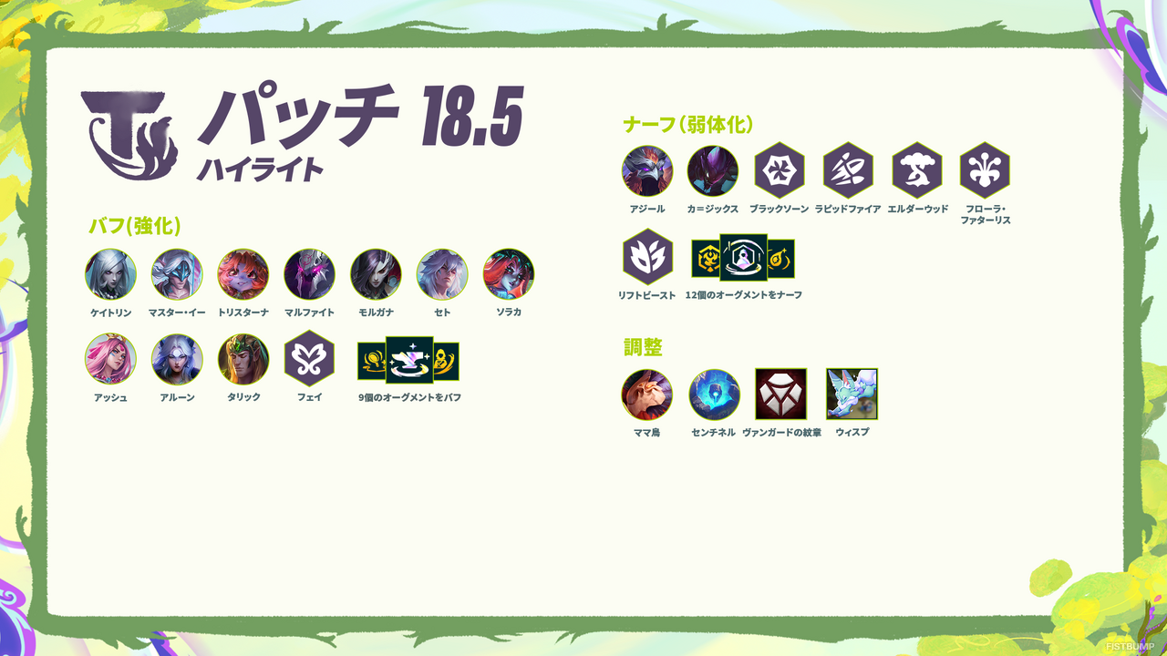 【TFT パッチノート18.5公開】3コストにテコ入れ！地域決勝パッチは小規模な調整に