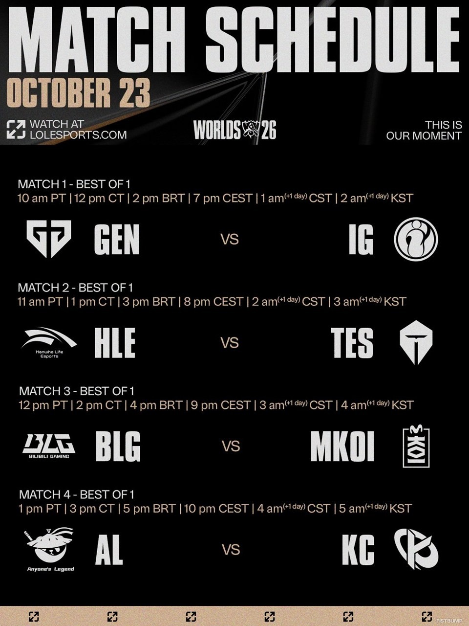 「Worlds」スイスステージ、10月23日26時より開幕！16チーム→8チームへ、8日間で「3勝で突破」か「3敗で脱落」の生き残り戦【Worlds 2026】