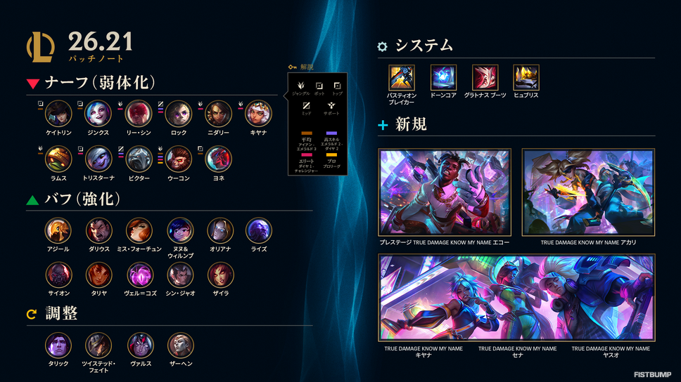 祝17周年！これだけ長寿の『LoL』ですが、実は今盛り上がっていて常に“始めどき”を更新中ってご存知ですか？【リーグ・オブ・レジェンド】