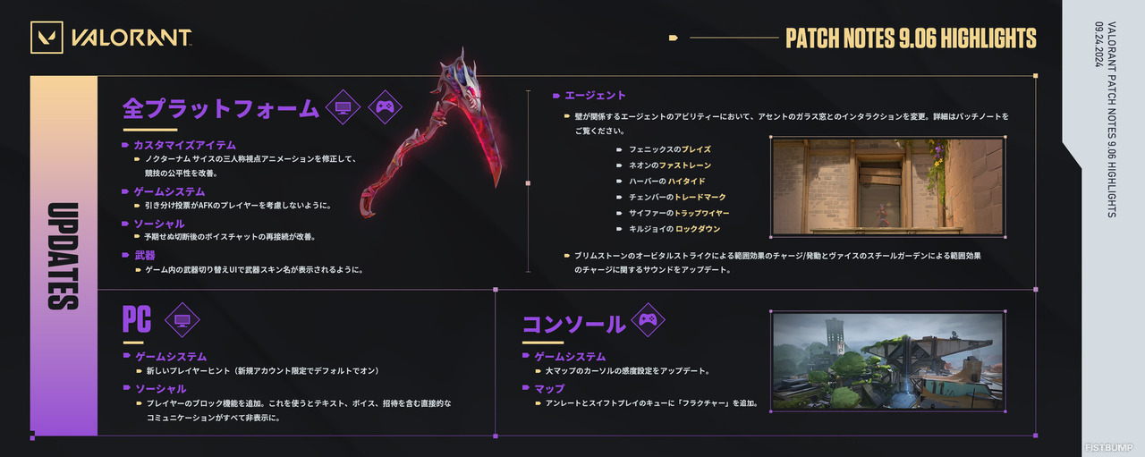 【パッチノート9.06 公開】暴言プレイヤーへのペナルティーを厳格化、コミュニケーションブロック機能も実装へ―「ノクターナム サイス」大きすぎ問題も修正【VALORANT】