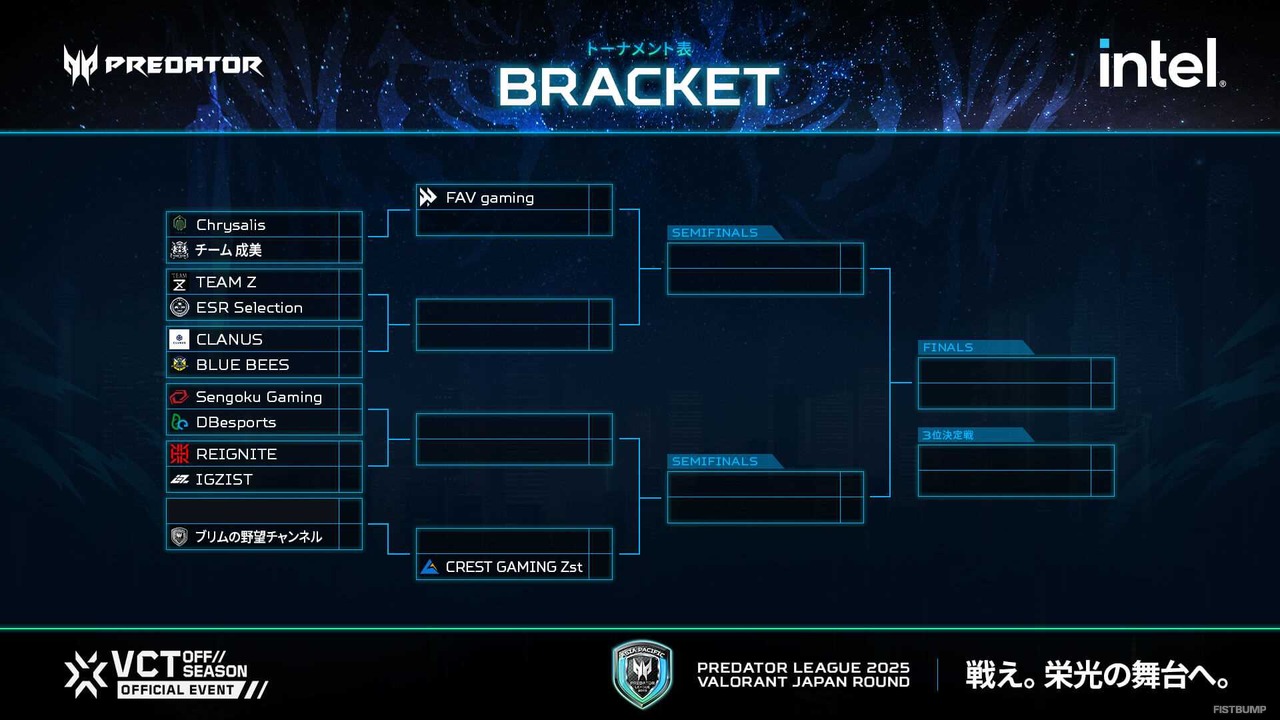 プレデターリーグ日本予選出場チームが発表―IGZIST、CGZ、FAVなど13チームが集結