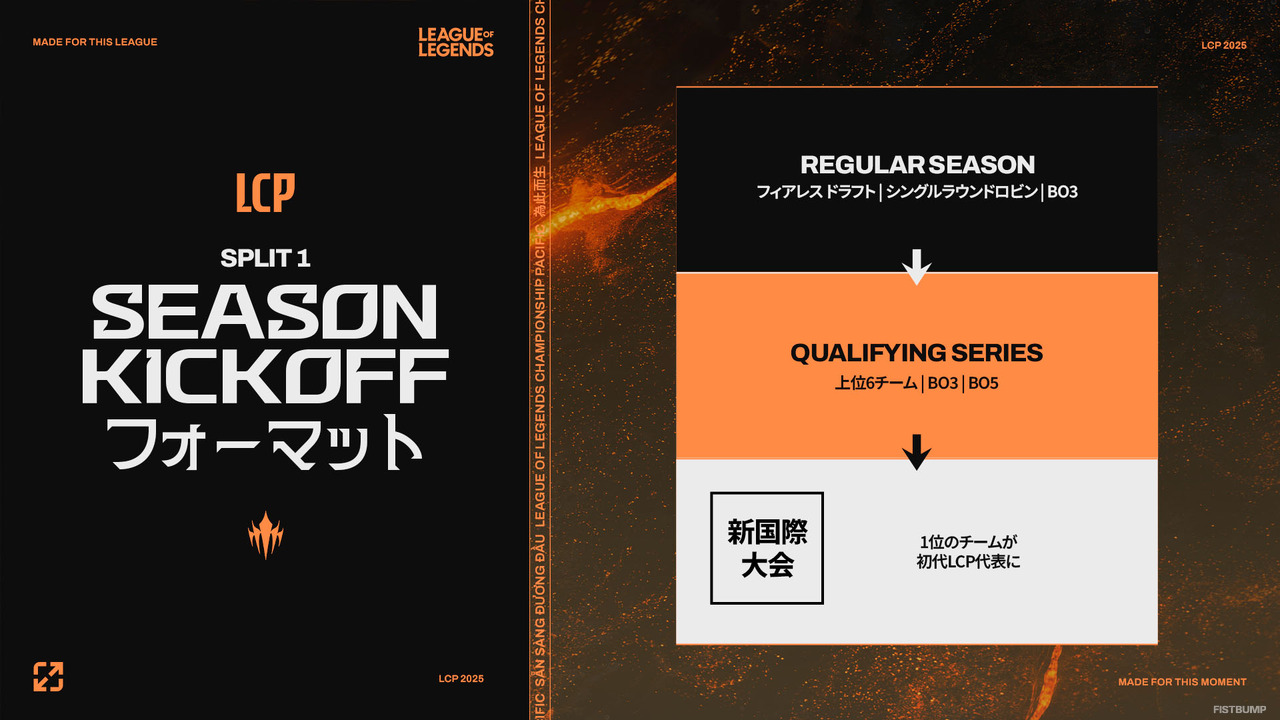 2025年スタートのAPAC新リーグ「LCP」は3スプリット制と昇格＆降格システムを採用―参加チームはWorlds決勝配信内にて発表！【リーグ・オブ・レジェンド】
