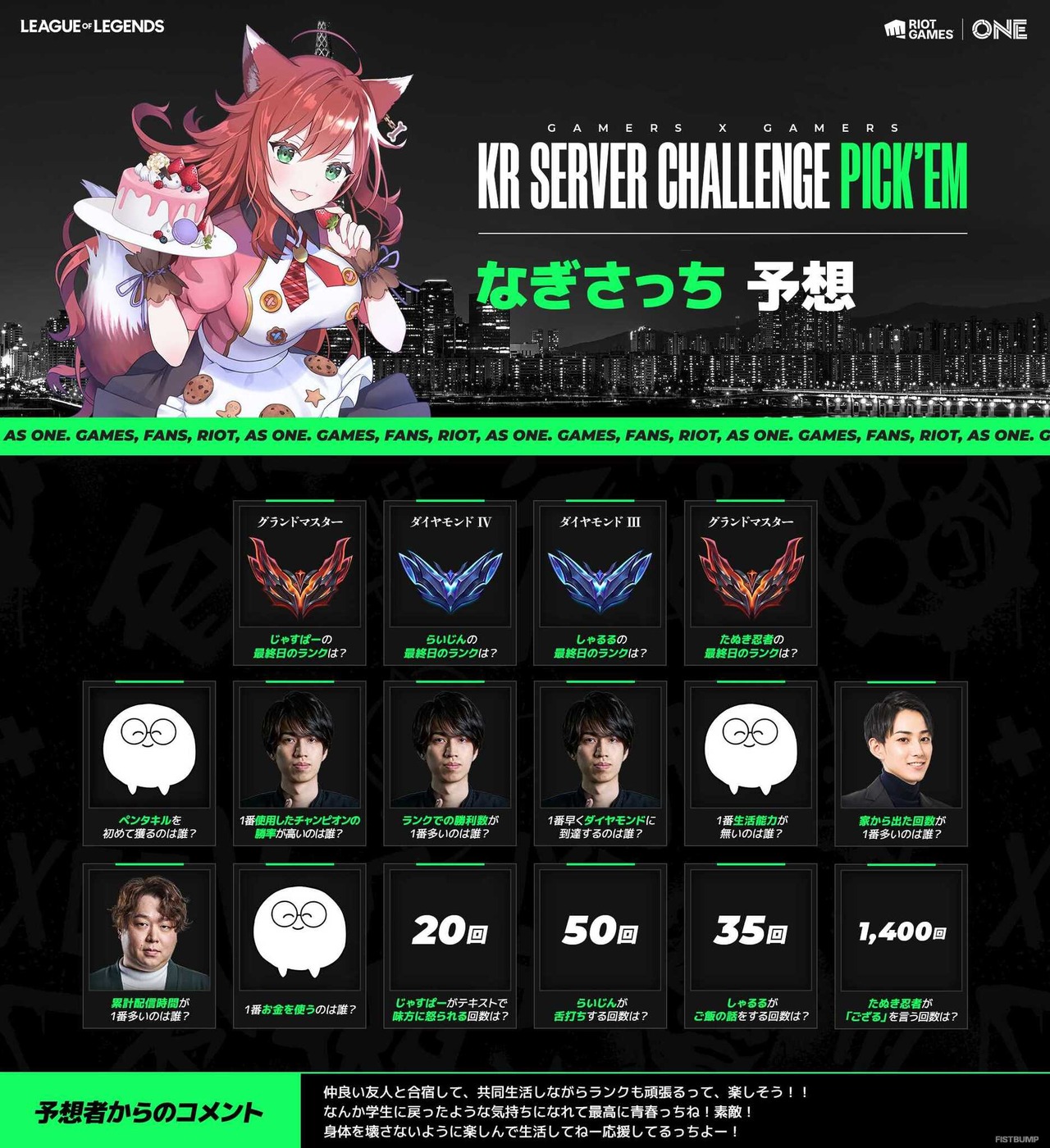 【Riot Games ONE】千燈ゆうひ、なぎさっち、夜よいちなどが予想する「げまげまKRサーバーチャレンジ」PICK'EMまとめ―らいじん舌打ち回数は幅広い予想に【リーグ・オブ・レジェンド】