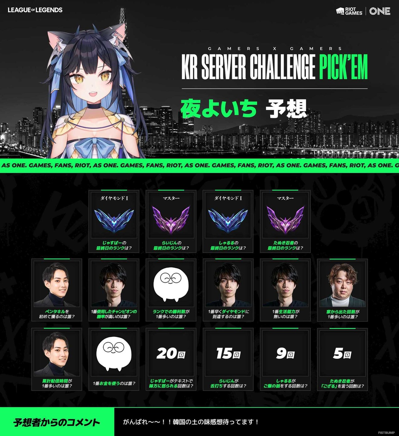 【Riot Games ONE】千燈ゆうひ、なぎさっち、夜よいちなどが予想する「げまげまKRサーバーチャレンジ」PICK'EMまとめ―らいじん舌打ち回数は幅広い予想に【リーグ・オブ・レジェンド】