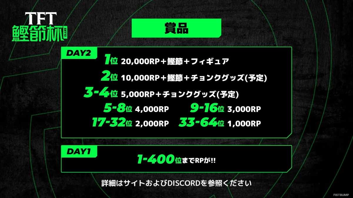 【TFT】「鰹節杯セット13 Powered by Riot Games ONE」11月30日から2Days開催決定！400位まで賞品としてRP進呈―初心者獲得RPアップ施策も