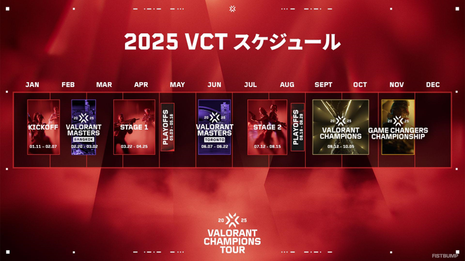 「VCT 2025」シーズンの新情報が公開！大会日程が拡大し、出場チームは最大規模へ―VCT PacificのKickoffトーナメントは1月18日より開幕