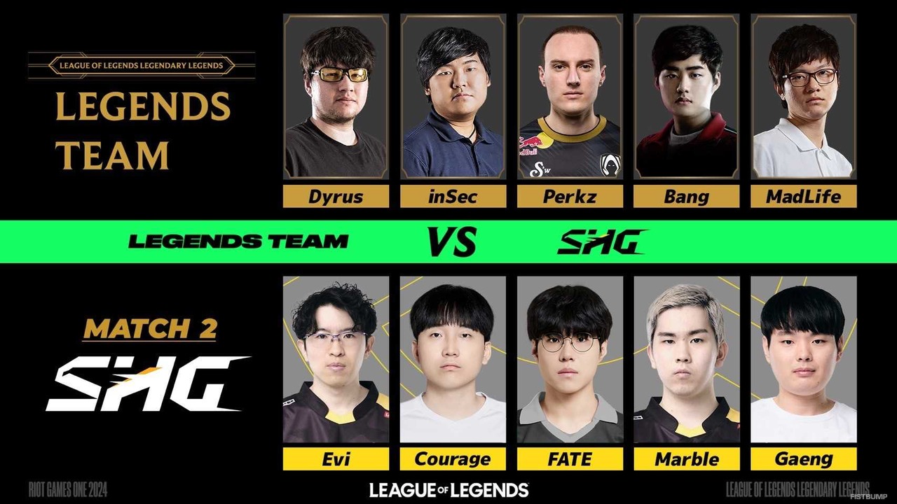 【LoL】SHGが新ロスターを発表―Evi、Marbleと再契約！新加入にSG「Gaeng」、LCK「FATE」、LCKCL「Courage」、そして元T1コーチのmomentが参加