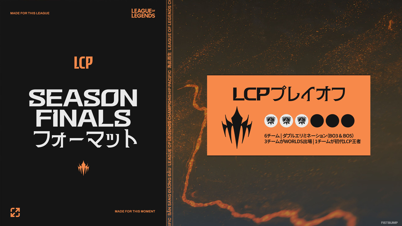 SHGとDFMが出場！「LCP Season Kickoff」が1月17日より開幕…国際大会「First Stand」への出場権をかけた戦い