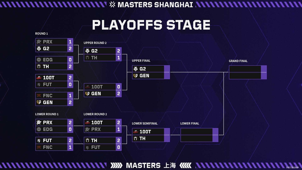 Masters Shanghai決勝で行われるショーマッチにmittiiiが出場…mixwellやspicyuuuと共にメルセデス・ベンツアリーナを“ぶち上げる”【VALORANT】