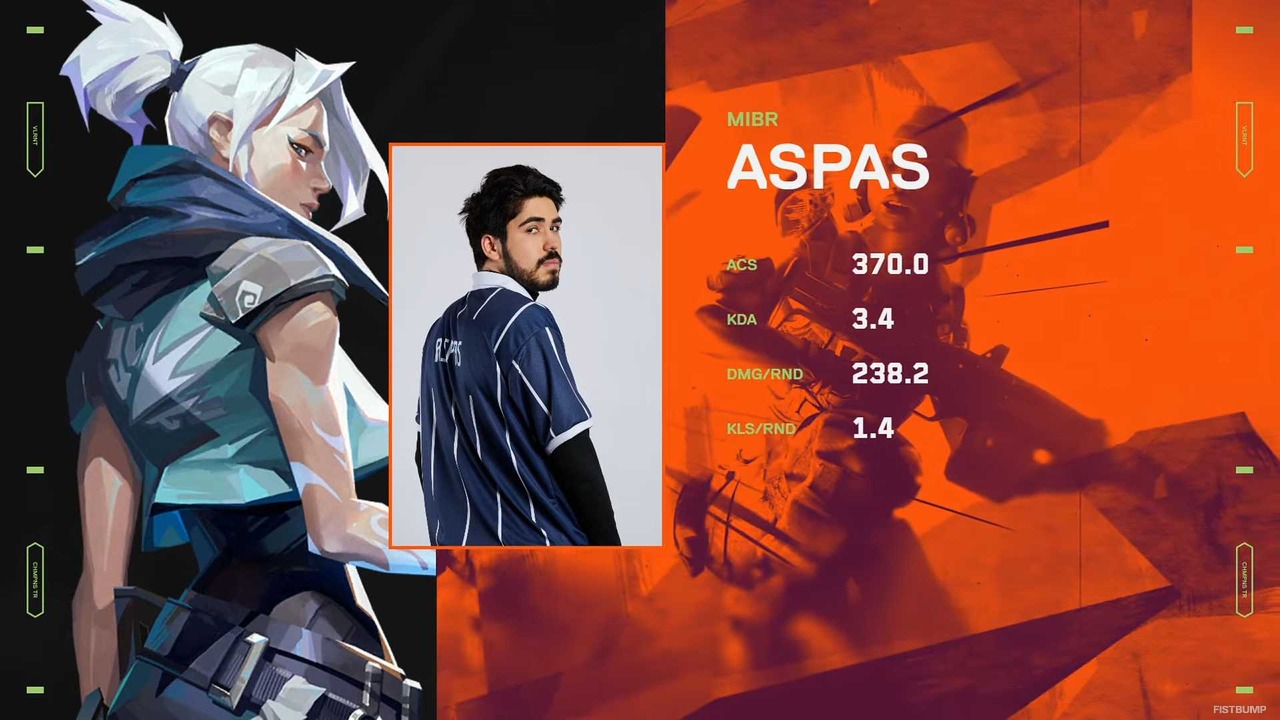 aspas、スーパープレイ連発―3マップでKDA「82 / 36 / 7」の大キャリー…次戦、Masters出場をかけてSentinelsと激突