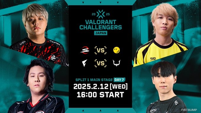 「VALORANT Challengers Japan 2025 Split 1」RIDとRCがアッパーブラケットファイナルに進出！Split2 メインステージ出場も確定に