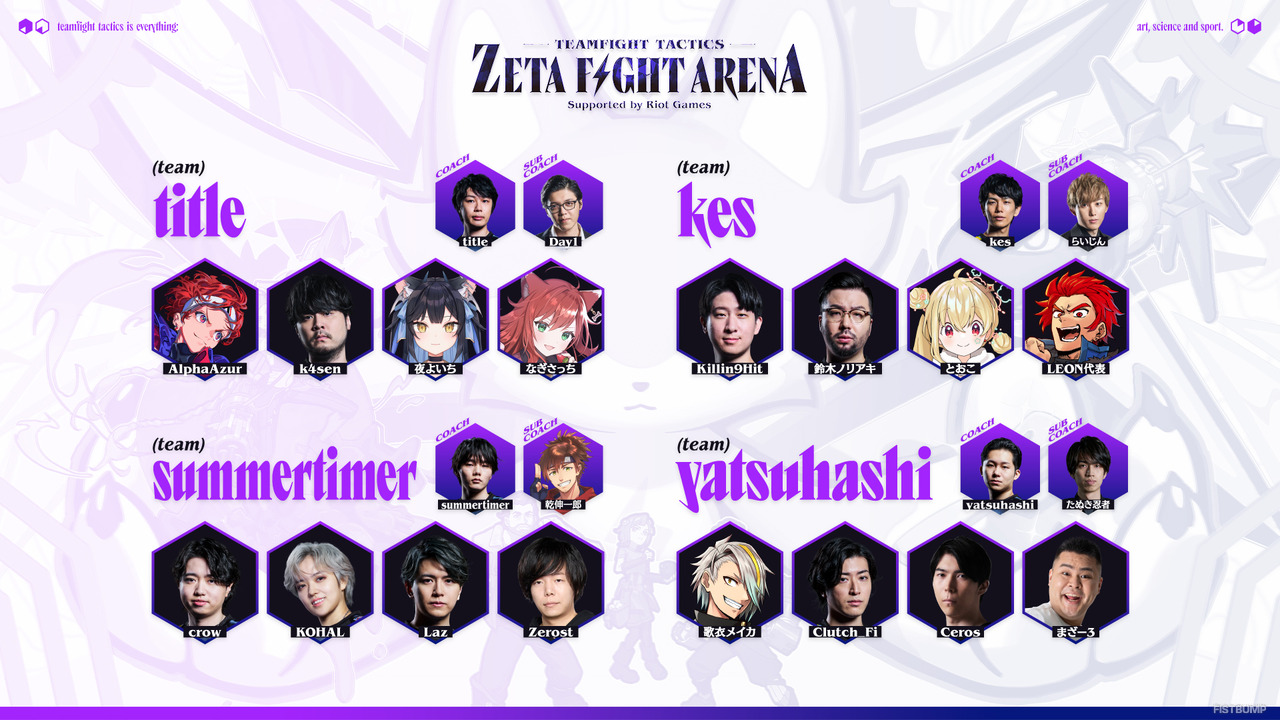 k4sen、Laz、Zerost、とおこなど豪華ストリーマーが参加―『TFT』大会「ZETA FIGHT ARENA」3月20日開催決定！