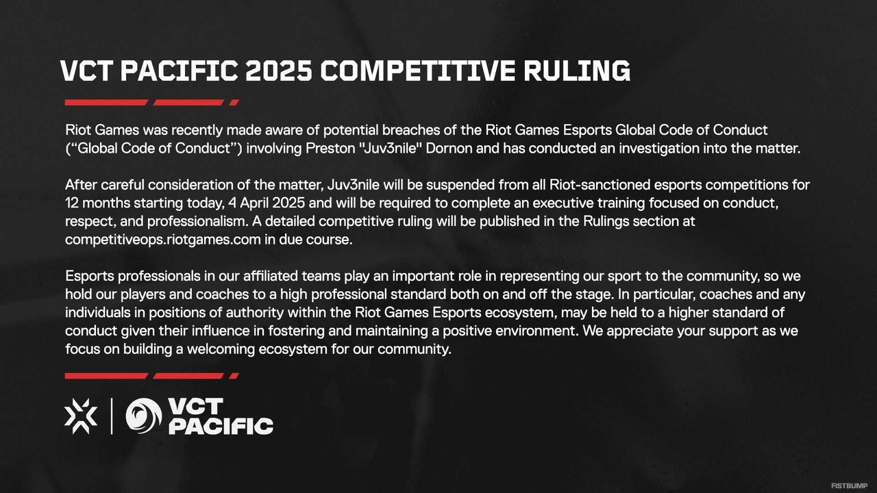 【VCT Pacific】Global Esports Juv3nileコーチに12ヶ月間の出場停止処分…「競技の外でもプロフェッショナリズムが求められる」