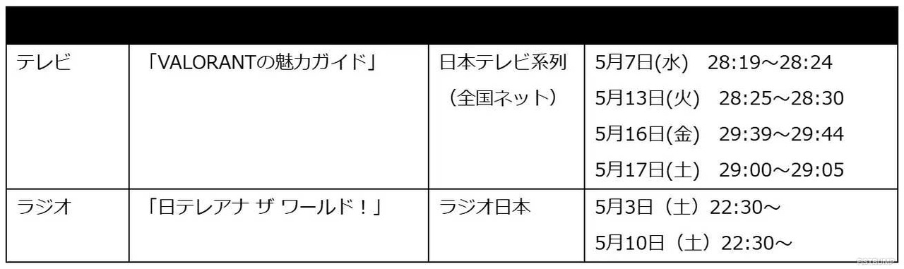 現地チケットの最終販売が5月10日より開始決定―手越祐也によるスペシャルウォチパやLaz、mittiiiらの公開ウォチパなど情報続々【VALORANT Challengers Japan 2025 Split 2 Finals】