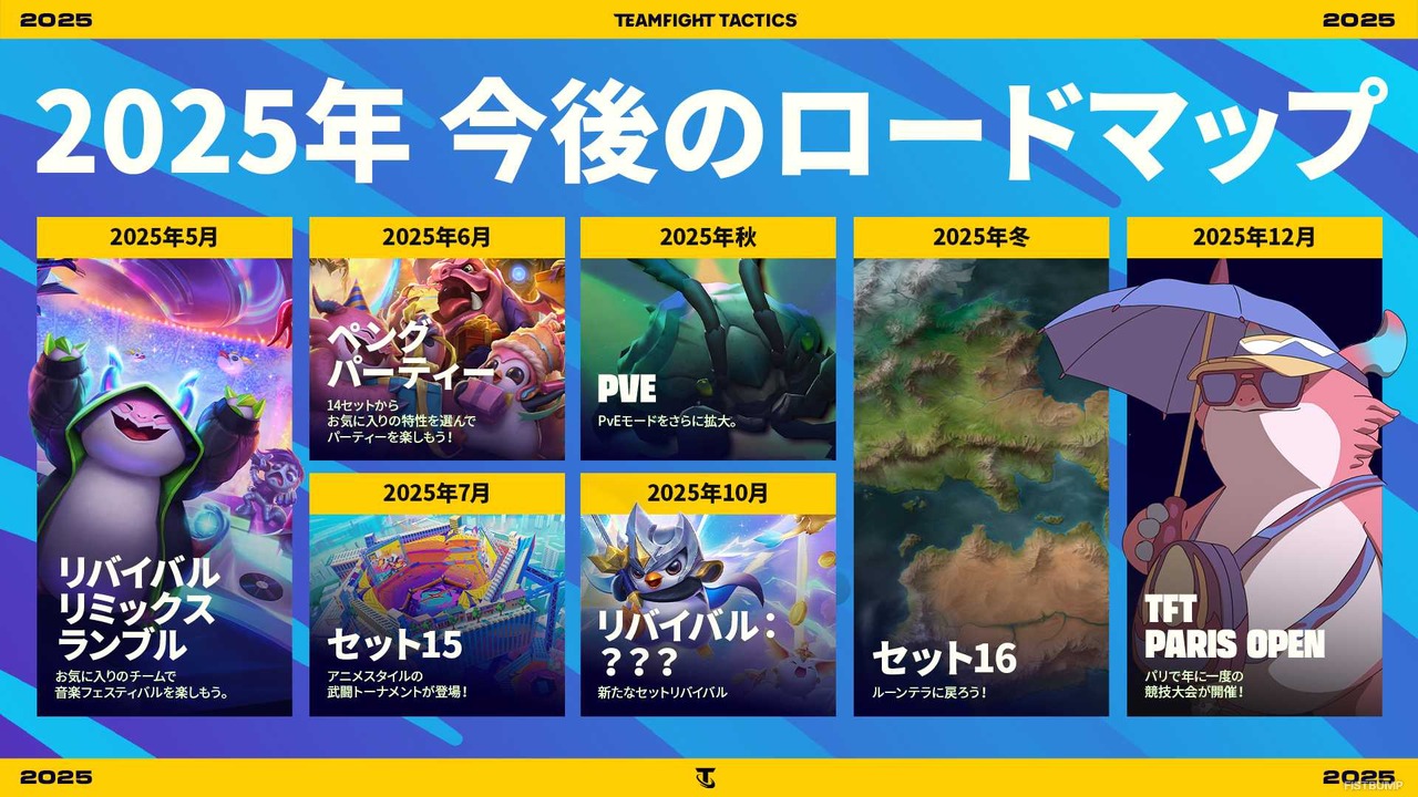 『チームファイト タクティクス』2025年のロードマップがお披露目…「ハイパーロール」は廃止、新たな短時間ゲームモード開発中、PvEコンテンツも
