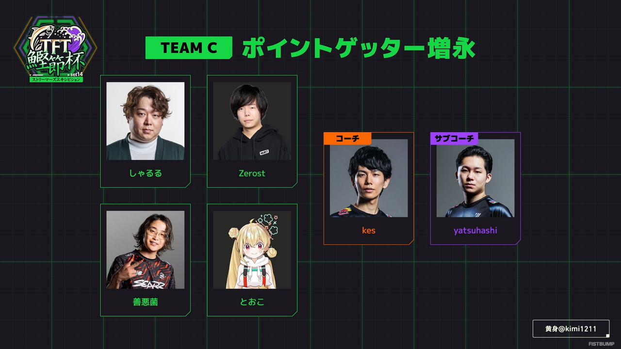 AlphaAzur、空澄セナ、crow、Eugeo「オックスフィード大学」が優勝!賞品としてまさかの“ロゴ入り鰹節削り器”が贈呈される【TFT鰹節杯 ストリーマーズエキシビションSET14】