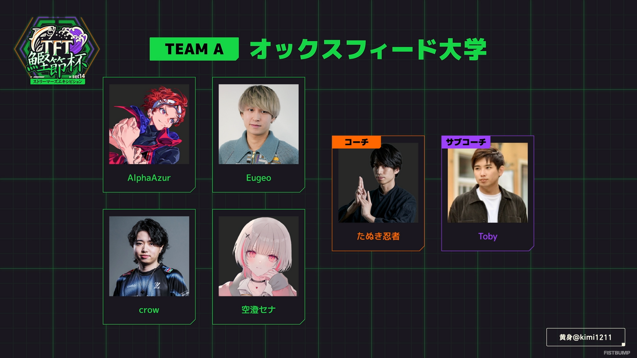 AlphaAzur、空澄セナ、crow、Eugeo「オックスフィード大学」が優勝!賞品としてまさかの“ロゴ入り鰹節削り器”が贈呈される【TFT鰹節杯 ストリーマーズエキシビションSET14】