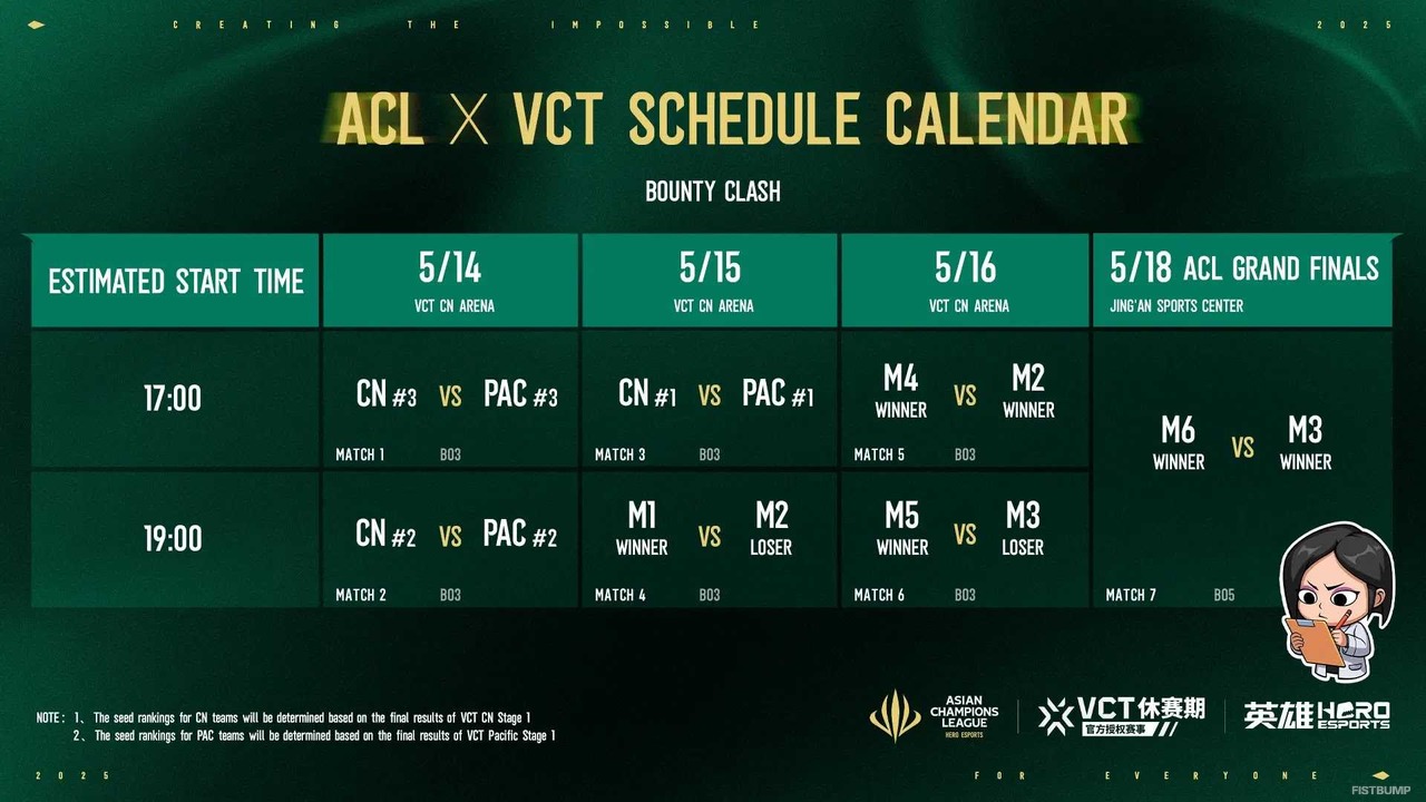 ZETA出場の中国オフシーズン大会「ACL 2025」本日(5月14日)開幕―Lazさん、yueさんによるウォチパもある