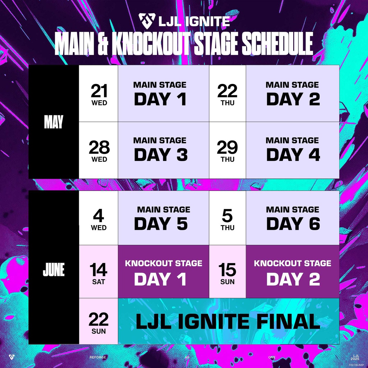 「LJL IGNITE」メインステージ本日（5月21日）開幕！バウンティマッチ形式やウォッチパーティ、スケジュールなど情報まとめ