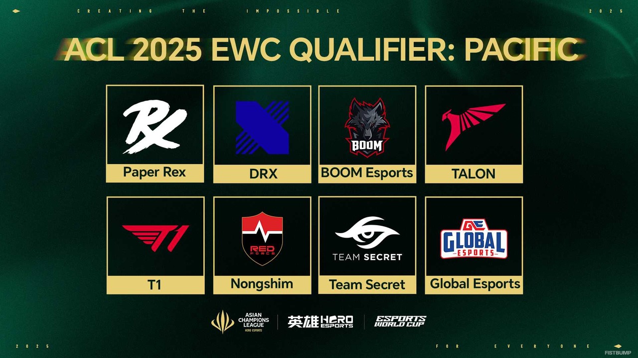 PRXは選手の“様子だけ”配信、背中で語る恐竜たち―eスポーツW杯予選の配信はなし、ユニークな施策