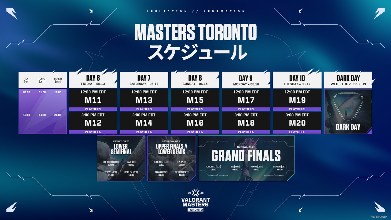 「VCT 2025 Masters Toronto」の組み合わせとスケジュールが公開！Pick'Emも始まる、目指せ100%【VALORANT】