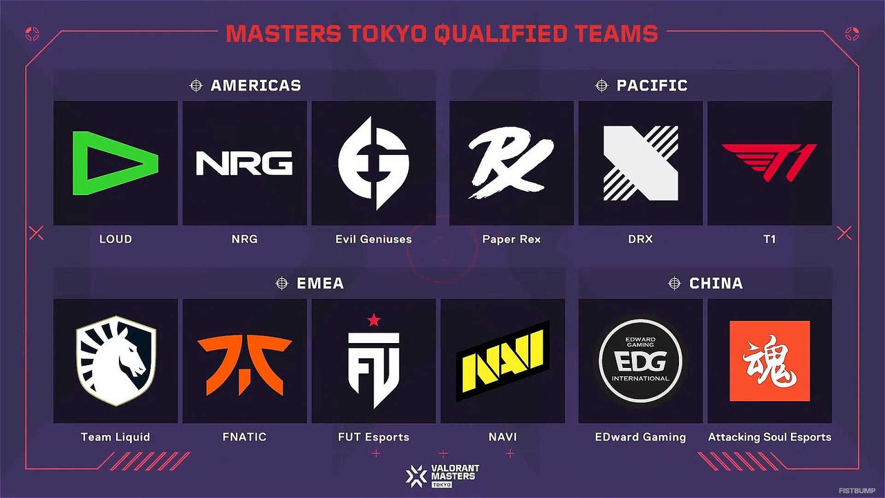 【あれから何年？】Masters Tokyoから2年―FNATICが初の2連覇、PRXがシックスメンでベスト3、ZmjjKKのオペレーターなどなど、日本初の国際大会を振り返る