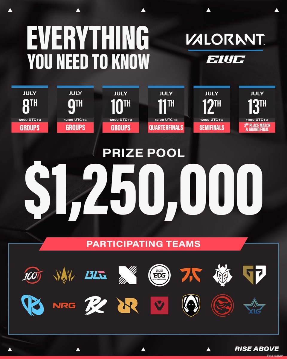 eスポーツワールドカップ2025 VALORANTが7月8日開幕!スケジュール、出場チーム、対戦形式など情報ひとまとめ【EWC2025】