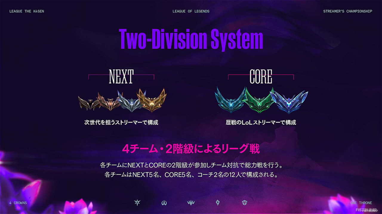 k4sen × しゃるる対談「LoLは一番おもしろいゲーム」―「League The k4sen」開催の裏側と、イベント主催者同士が語る『LoL』への想い【LTK】