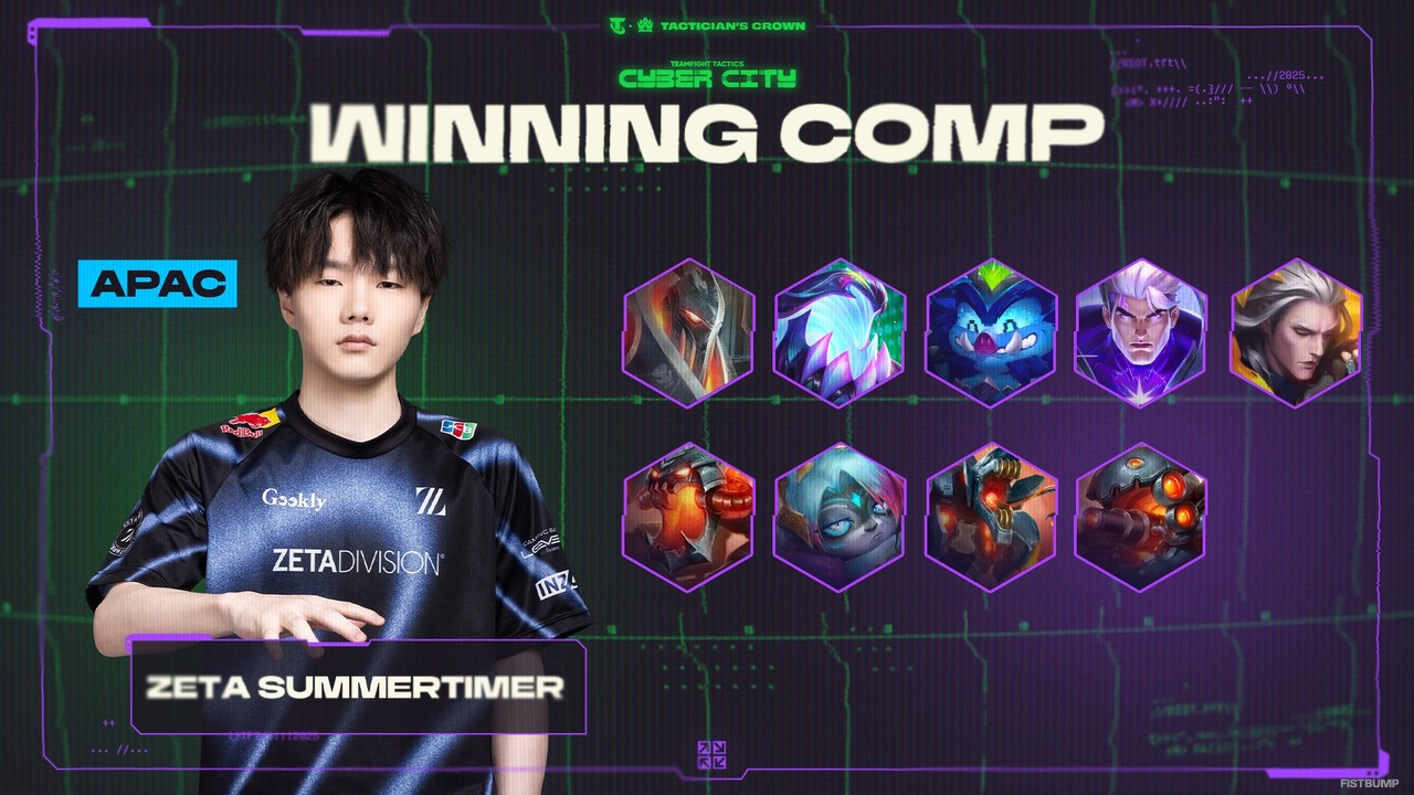 『TFT』世界大会でZETA summertimer選手が初優勝!title選手に続いて日本人2人目の世界王者が誕生!