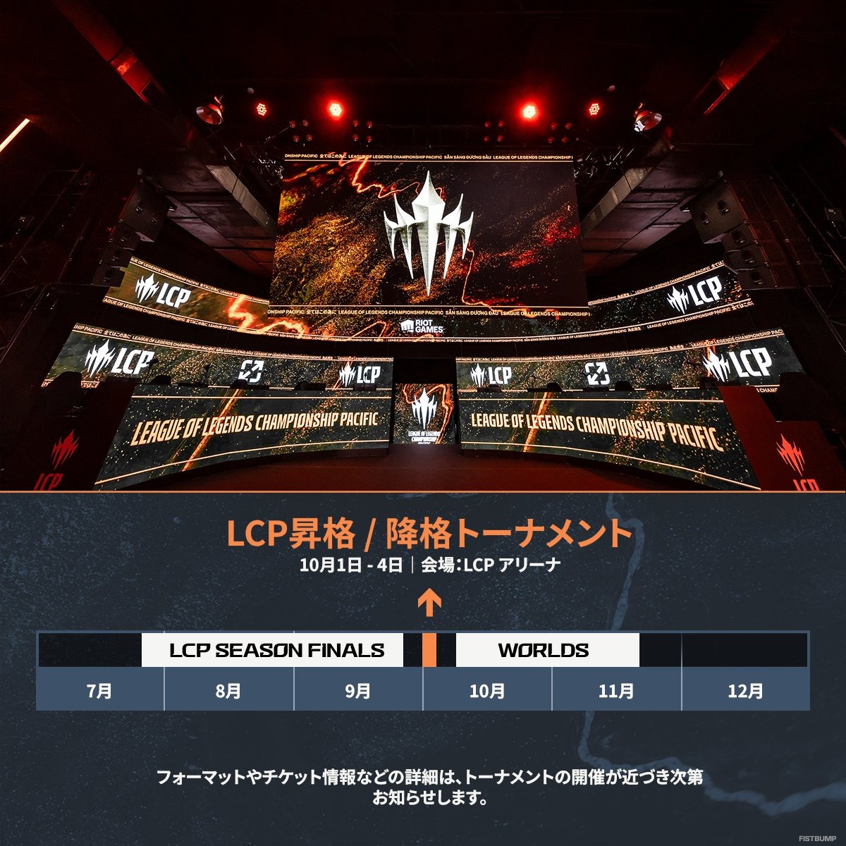 LCP昇格/降格トーナメントのフォーマットをおさらい―世界への挑戦/生き残りを賭けた戦いは10月1日から