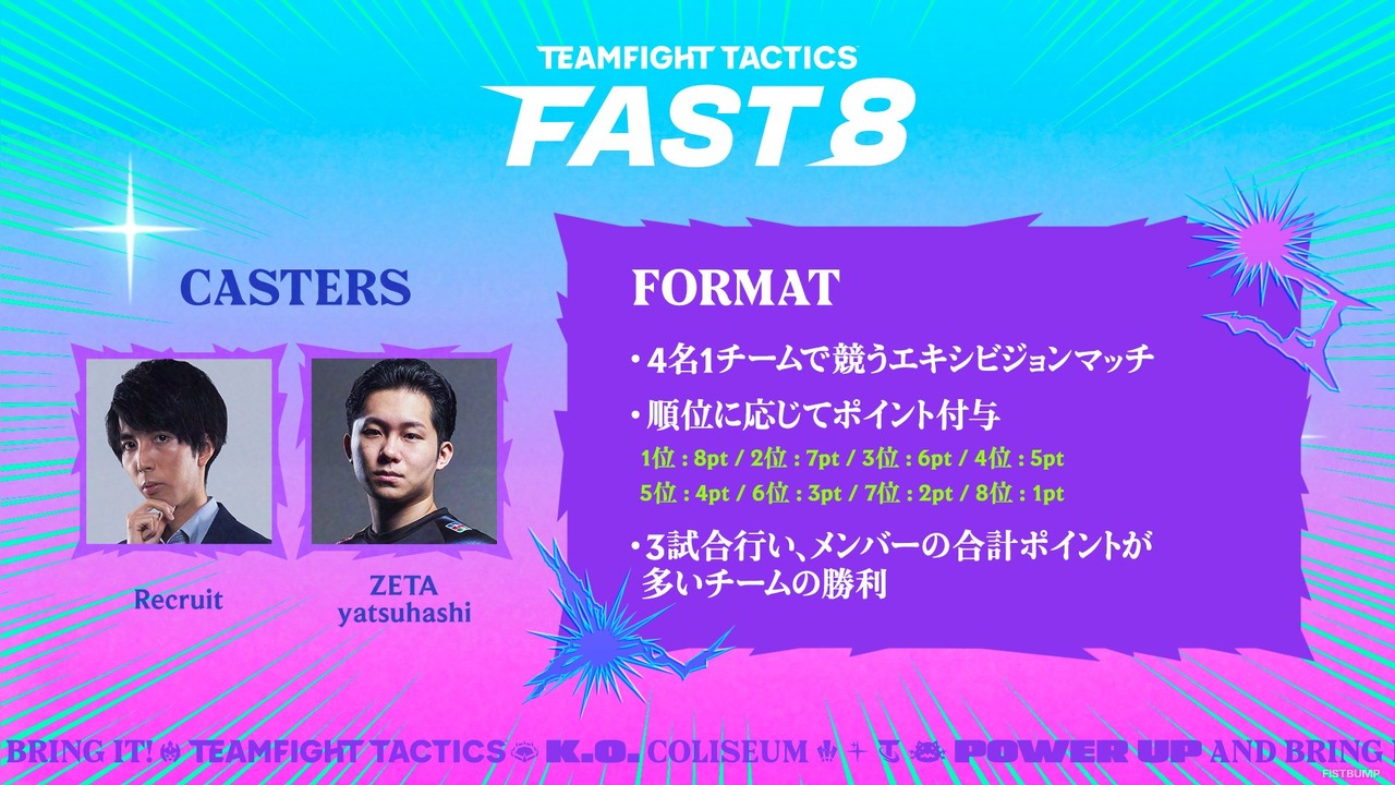 アキ・ローゼンタール、標準、アルランディス、奏手イヅルらストリーマーが『TFT』を1から学ぶ―「FAST8」が8月22日から開催