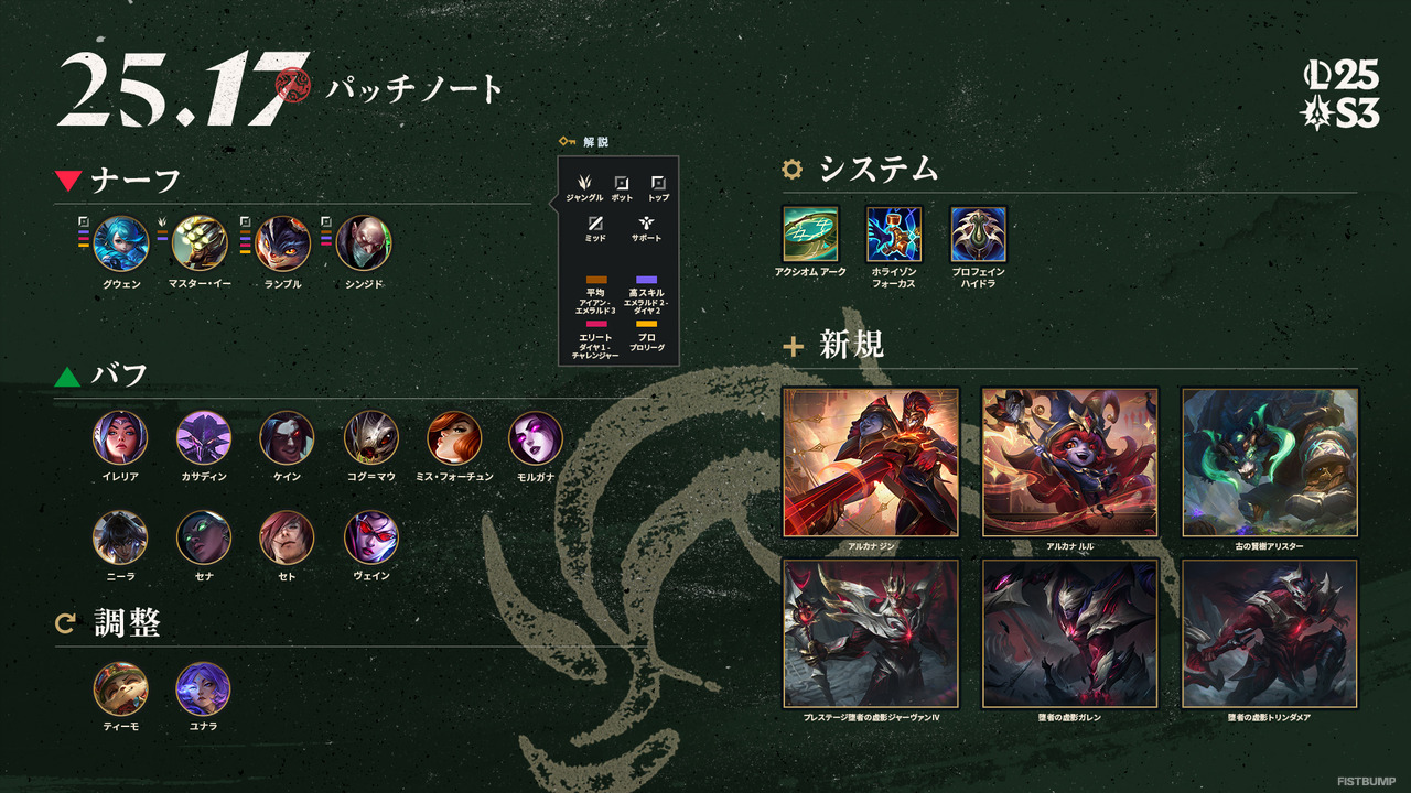 【LoL パッチノート25.17公開】シーズン3開幕！多数調整と「ドゥームボット」復活、JGタイマーやサモスペ管理ができる機能が登場と盛りだくさん【リーグ・オブ・レジェンド】