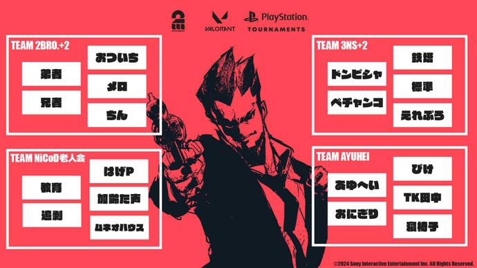 「2BRO. 弟者 meets PS5版VALORANT」は本日（10月13日）開催！弟者視点のユニークな全出場メンバー紹介まとめ 画像