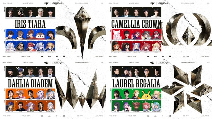 LTK（League The k4sen） シーズン3: パンデモニウム」全4チーム・全