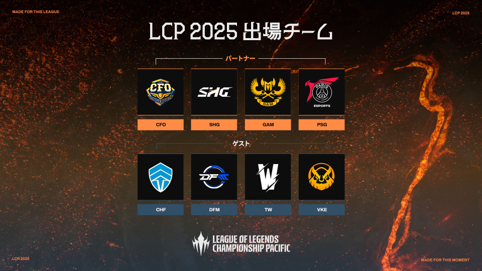 SHGとDFMが出場決定！ 新リーグ「LCP」の2025年シーズンに出場