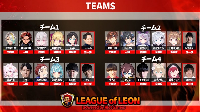 k4sen、しゃるる、らいじんなど総勢24名のストリーマーが競い合う！LEON代表が主催する「～LEAGUE OF LEON～ ストリーマー杯」の開催が決定【リーグ・オブ・レジェンド】 画像