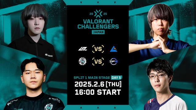 メインステージ Day5はCGZとNFXがそれぞれストレート勝利、IGZとDFMアカデミーは敗退が決定【VALORANT Challengers Japan 2025】 画像