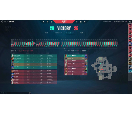 Riotanページ 激戦だった鈴鹿8耐のシーンが甦る！『2020 ヨシムラポスターカレンダー