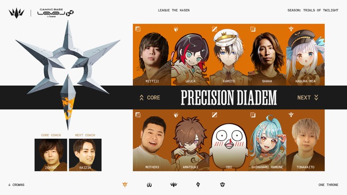 「LTK シーズン2」Precision Diadem（PD）メンバーが発表―CR「おぼ」参戦！大幅メンバー変更も、SHAKA × 神楽めあのBOTレーンは続投【Trials of Twilight（黄昏の試練）】