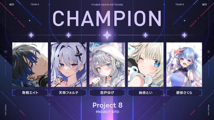 「V最」優勝は青桐エイト、碧依さくら、天帝フォルテらを擁する「Project 8」！アッパーブラケットをストレートで勝利する圧倒的な強さで「Act2」王者となる
