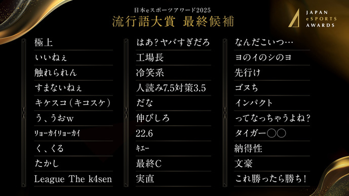 「League The k4sen」「すまないねぇ」「なんだこいつ…」などが最終候補に―「日本eスポーツアワード」流行語大賞2025最終候補が発表