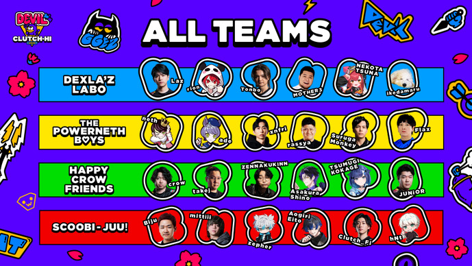 neth、麻倉シノ、紡木こかげほか新たな顔ぶれも―「デビクラ杯2026 #1」出場メンバーが発表、大会形式やビューイングパーティも【VALORANT】