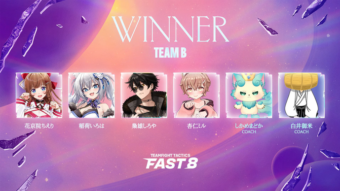 花京院ちえりら「チームB」が大逆転勝利！ 杏仁ミルのスーパープレイも飛び出した『TFT』イベント「FAST8」第三回結果