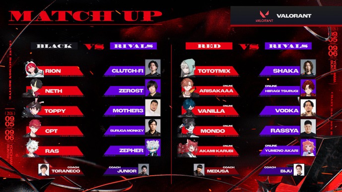 SHAKA、柊ツルギ、Clutch_fiらが参戦！CRのゲーム特化イベント「Crazy Raccoon Revive」『VALORANT』ライバルチーム出場メンバーが発表